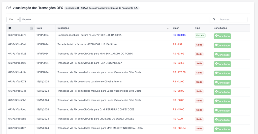 Módulo Financeiro para Perfex CRM