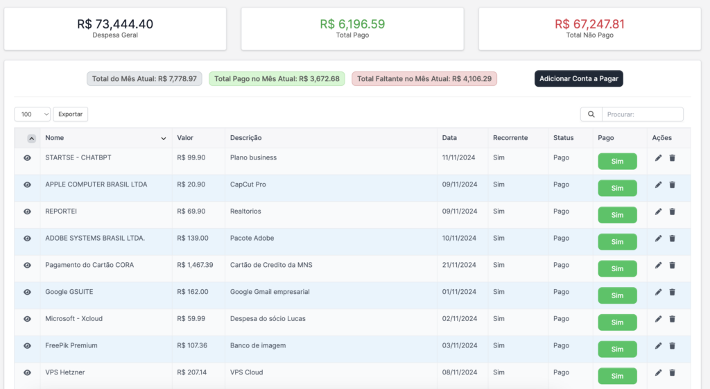 Módulo Financeiro para Perfex CRM