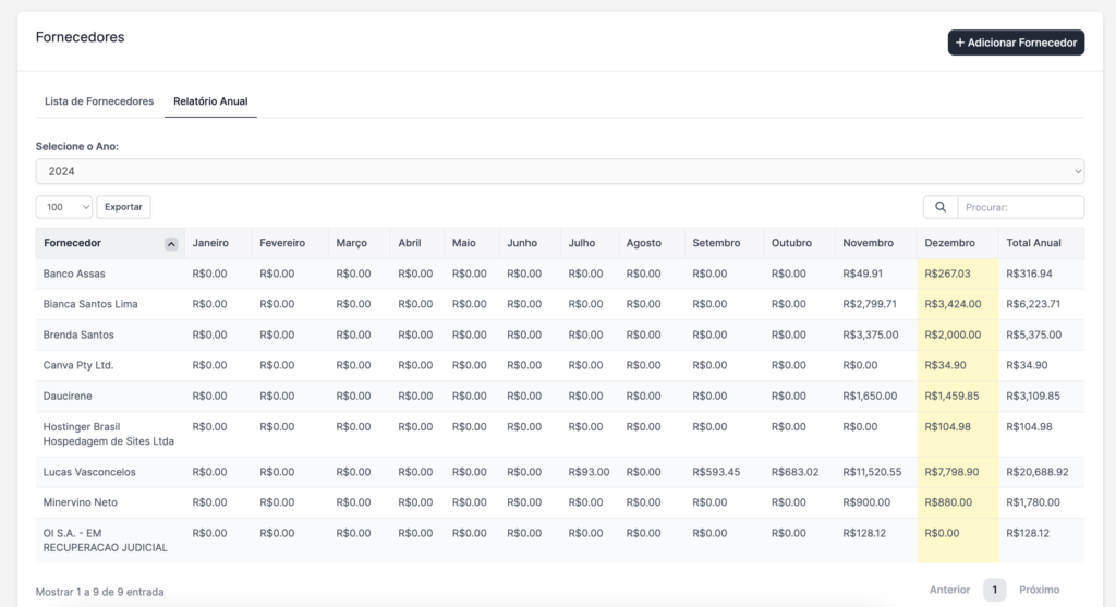 Módulo Financeiro para Perfex CRM