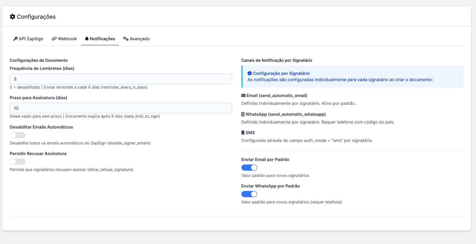 Modulo de Assinatura de contrato Perfex CRM